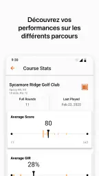 Garmin Golf screenshot