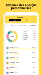 Gestion budget et dépenses screenshot