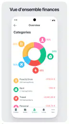 Gestion Budget par Spendee screenshot