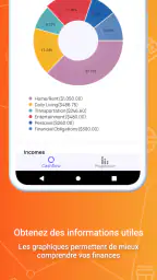 Gestion & suivi de dépenses screenshot