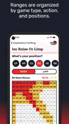 GTO Poker Ranges By Red Chip screenshot