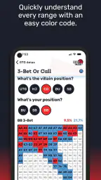 GTO Poker Ranges By Red Chip screenshot