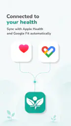 Habitude: Habitudes & Routine screenshot