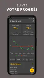 IG Indice & Charge Glycémique screenshot