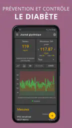 IG Indice & Charge Glycémique screenshot