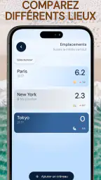 Indice UV : Bronzage & Soleil screenshot
