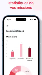 Interaction Groupe screenshot