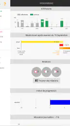 Intermittent screenshot