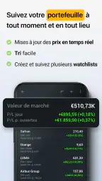 Investing.com: Bourse & Actus screenshot