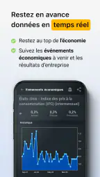 Investing.com: Bourse & Actus screenshot