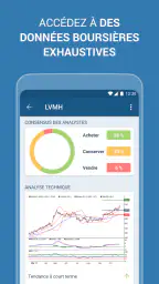 Investir, bourse et finance screenshot