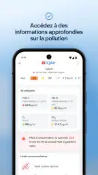 IQAir AirVisual | Qualité Air screenshot