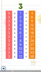 Jeux de math enfants - tables screenshot
