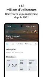 Journal Day One: Journal privé screenshot