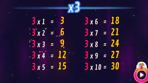 Kahoot! Multiplication screenshot