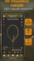 Knot IQ - The Bear Essentials screenshot
