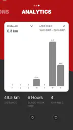 Kress Mission screenshot