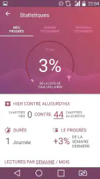 La bible de Jérusalem Français screenshot