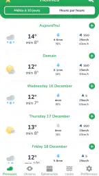 La météo agricole screenshot