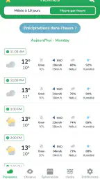La météo agricole screenshot