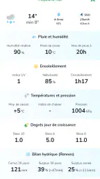 La météo agricole screenshot