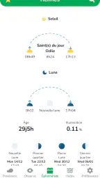 La météo agricole screenshot
