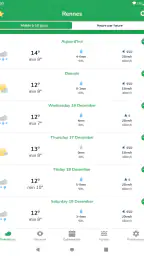 La météo agricole screenshot