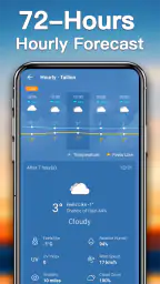 Les prévision météo screenshot