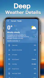 Les prévision météo screenshot
