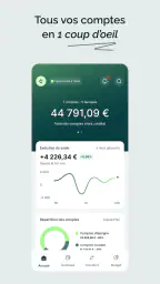 Linxo Lab - Budget & Finances screenshot