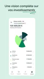 Linxo Lab - Budget & Finances screenshot