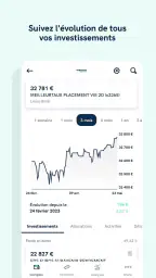 Linxo - L'app de votre budget screenshot