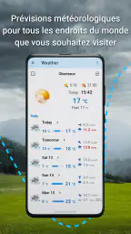 Locus Map navigation outdoor screenshot