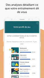 Lumosity : Jeux Cognitifs screenshot