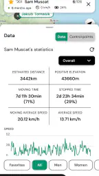 MadCap screenshot