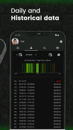 ManageZee Online Tracker screenshot