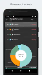Mes dépenses screenshot
