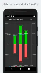 Mes dépenses screenshot