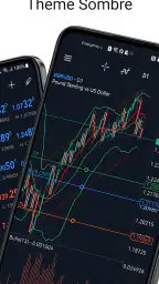 MetaTrader 5 screenshot