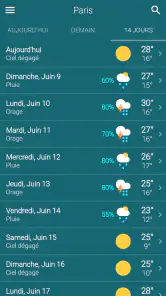 Météo - Radar en Direct screenshot