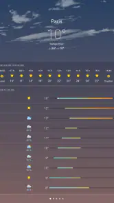 Météo - Radar en Direct screenshot