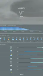 Météo screenshot
