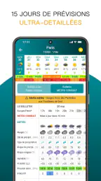 METEO CONSULT screenshot