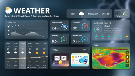 Météo en direct screenshot