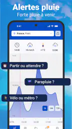 Météo en direct - Radar Pluie screenshot