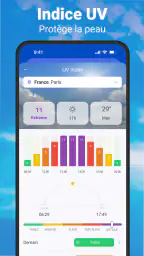 Météo en direct - Radar Pluie screenshot