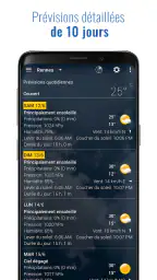 Météo et horloge transparent screenshot