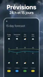 Météo locale & widget météo screenshot