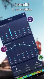 Météo locale：Prévisions météo screenshot