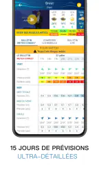 Météo Marine screenshot
